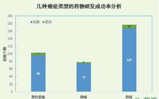 ladbrokes立博-英国公司官网
