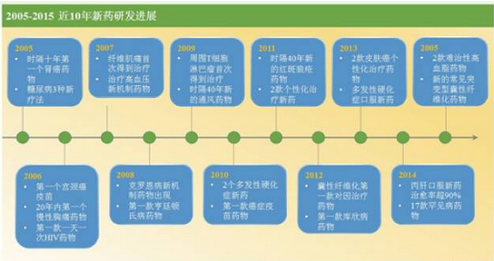 ladbrokes立博-英国公司官网