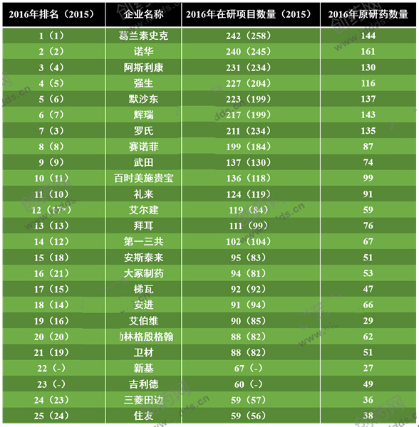 ladbrokes立博-英国公司官网