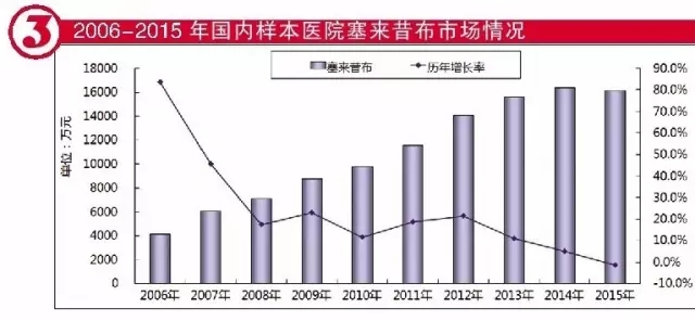 ladbrokes立博-英国公司官网