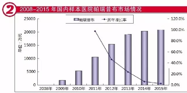 ladbrokes立博-英国公司官网