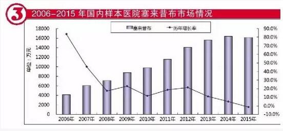ladbrokes立博-英国公司官网