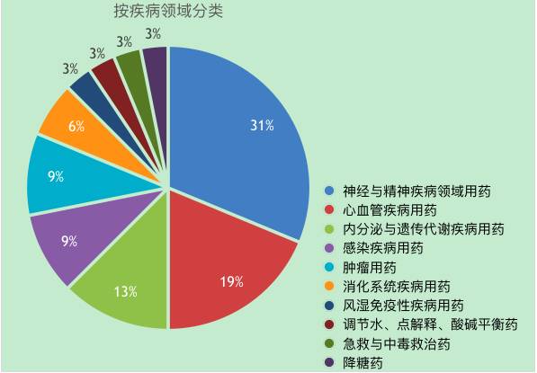 ladbrokes立博-英国公司官网