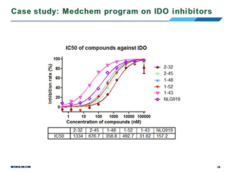 ladbrokes立博-英国公司官网