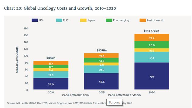 ladbrokes立博-英国公司官网