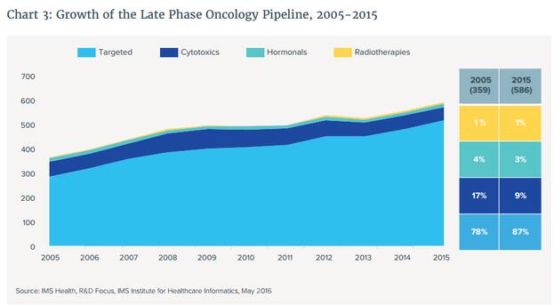 ladbrokes立博-英国公司官网