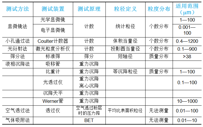 ladbrokes立博-英国公司官网