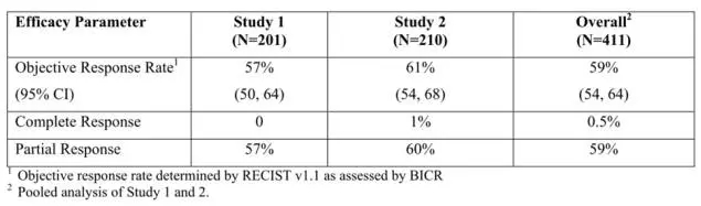 ladbrokes立博-英国公司官网