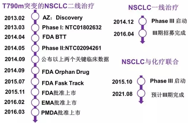 ladbrokes立博-英国公司官网