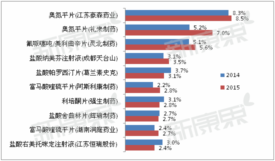 ladbrokes立博-英国公司官网