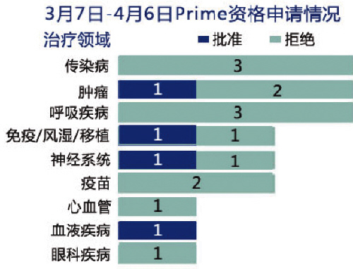 ladbrokes立博-英国公司官网