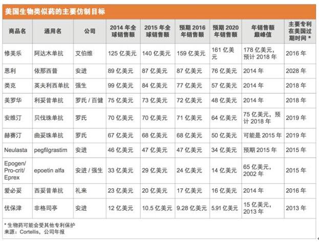 ladbrokes立博-英国公司官网