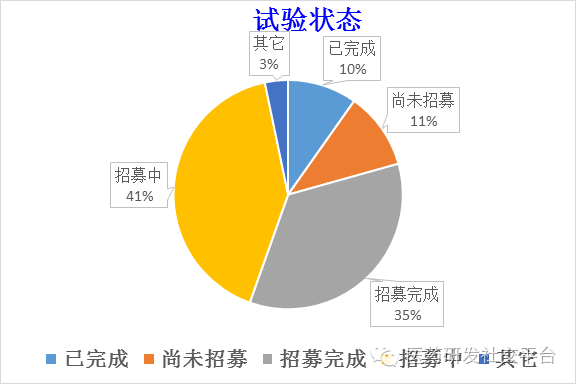 ladbrokes立博-英国公司官网