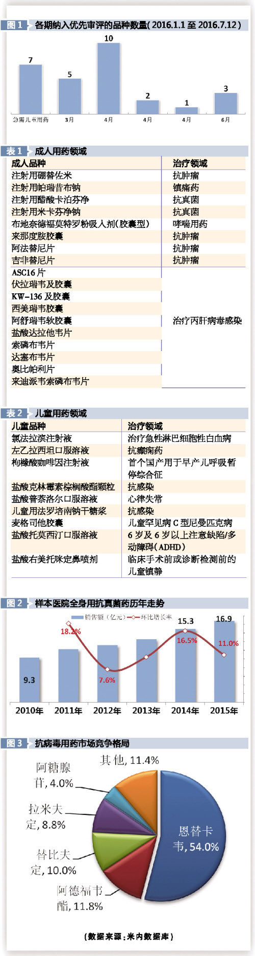 ladbrokes立博-英国公司官网