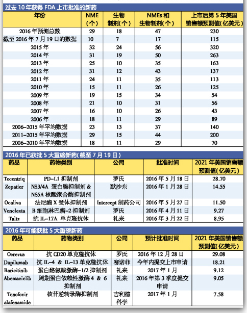 ladbrokes立博-英国公司官网