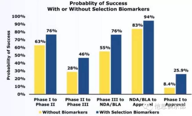 ladbrokes立博-英国公司官网