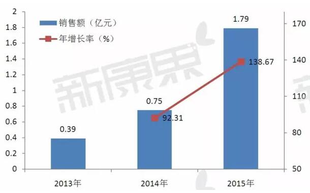 ladbrokes立博-英国公司官网