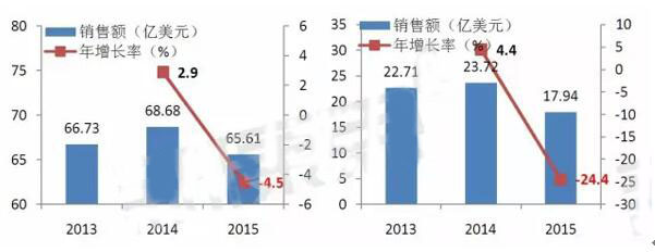 ladbrokes立博-英国公司官网