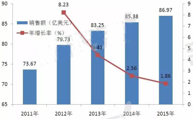 ladbrokes立博-英国公司官网