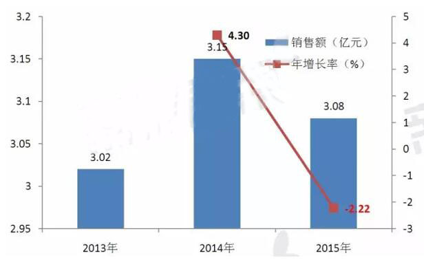 ladbrokes立博-英国公司官网