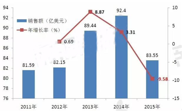 ladbrokes立博-英国公司官网