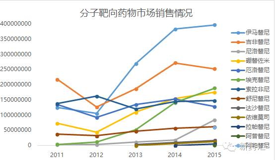 ladbrokes立博-英国公司官网
