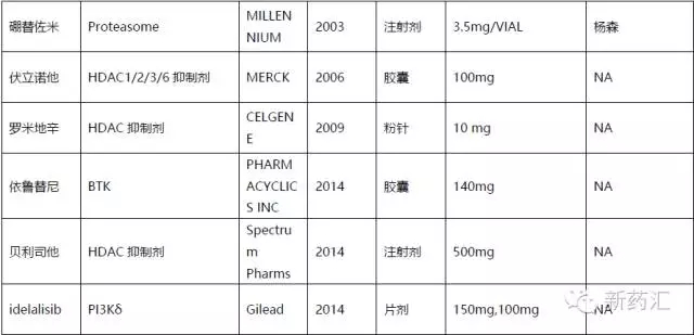 ladbrokes立博-英国公司官网