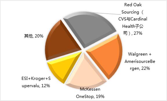 ladbrokes立博-英国公司官网