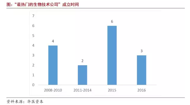 ladbrokes立博-英国公司官网