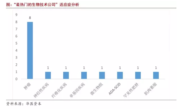 ladbrokes立博-英国公司官网