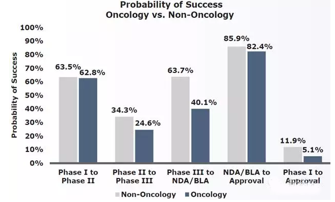 ladbrokes立博-英国公司官网