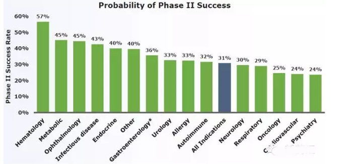 ladbrokes立博-英国公司官网