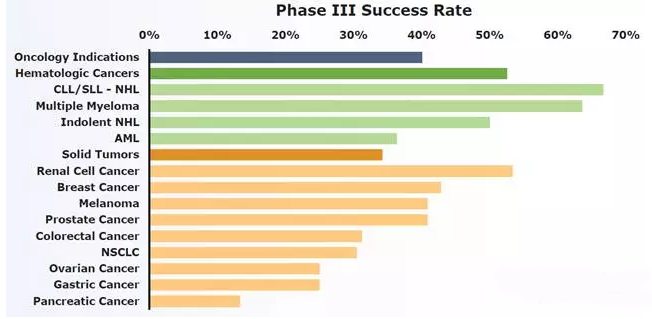 ladbrokes立博-英国公司官网