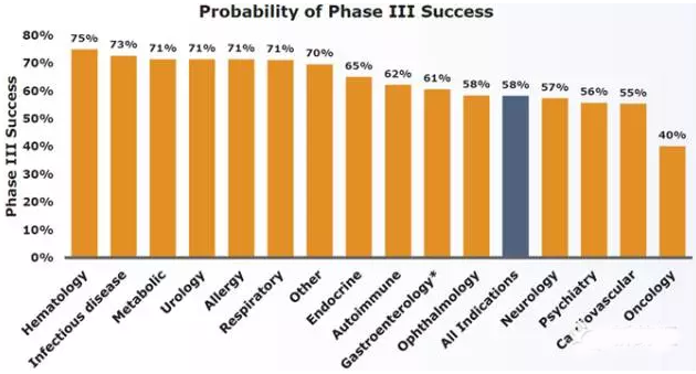 ladbrokes立博-英国公司官网