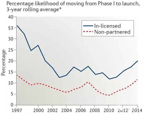 ladbrokes立博-英国公司官网