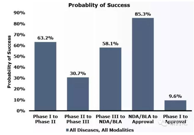 ladbrokes立博-英国公司官网