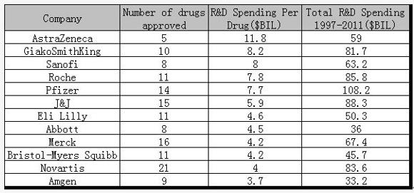 ladbrokes立博-英国公司官网