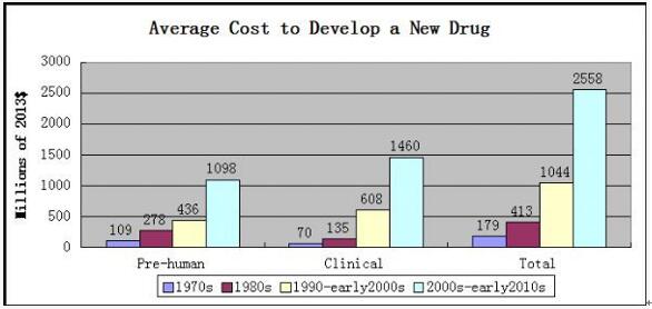 ladbrokes立博-英国公司官网