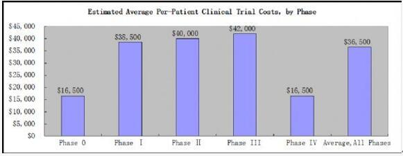 ladbrokes立博-英国公司官网