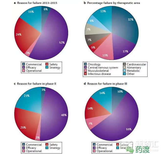 ladbrokes立博-英国公司官网