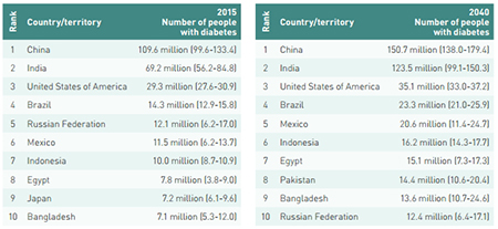 ladbrokes立博-英国公司官网