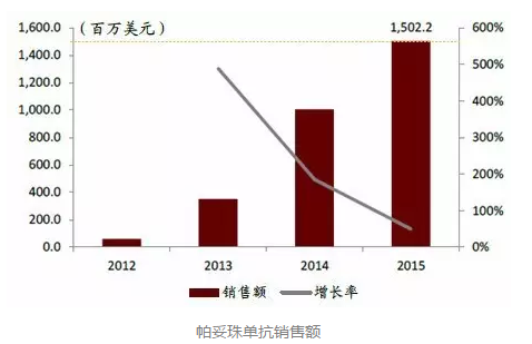 ladbrokes立博-英国公司官网