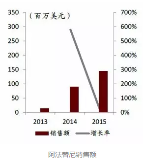 ladbrokes立博-英国公司官网