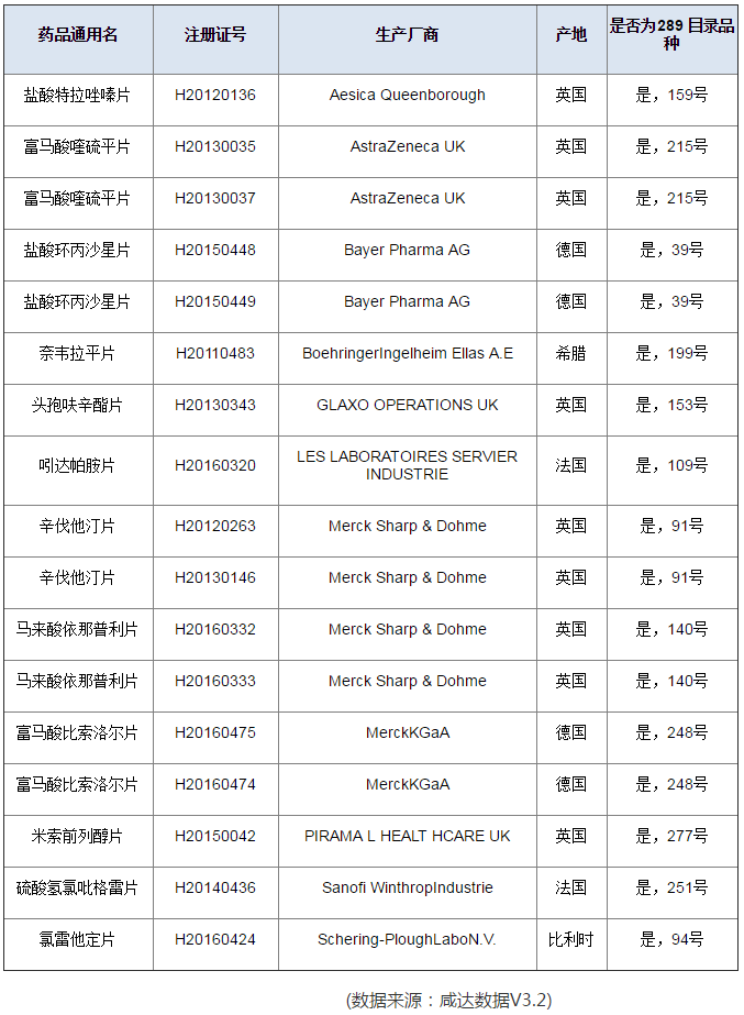 ladbrokes立博-英国公司官网