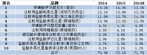 ladbrokes立博-英国公司官网
