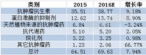 ladbrokes立博-英国公司官网