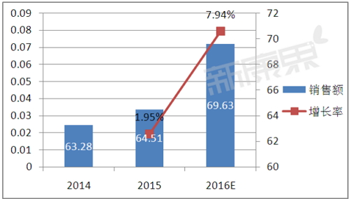 ladbrokes立博-英国公司官网
