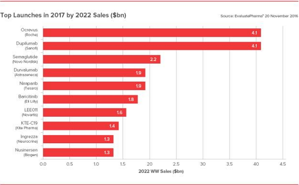 ladbrokes立博-英国公司官网