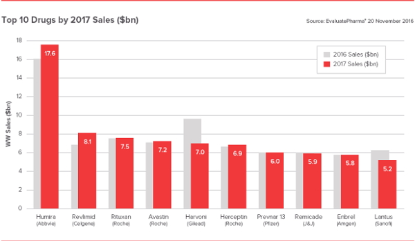 ladbrokes立博-英国公司官网
