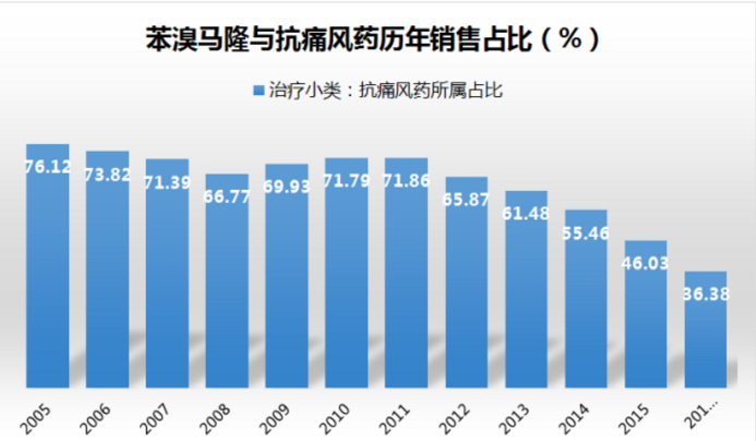 ladbrokes立博-英国公司官网